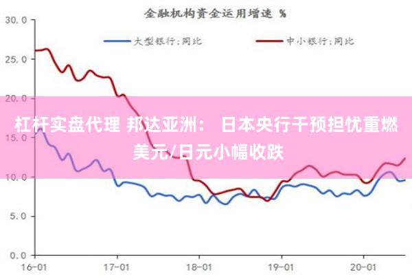 杠杆实盘代理 邦达亚洲： 日本央行干预担忧重燃 美元/日元小幅收跌