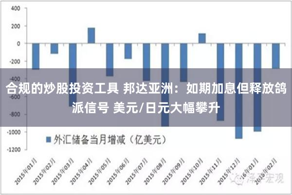 合规的炒股投资工具 邦达亚洲：如期加息但释放鸽派信号 美元/日元大幅攀升