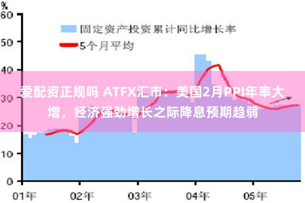 爱配资正规吗 ATFX汇市：美国2月PPI年率大增，经济强劲增长之际降息预期趋弱