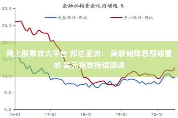 网上股票放大平台 邦达亚洲： 美联储降息预期重燃 美元指数持续回调