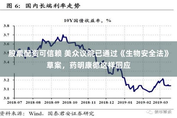 股票配资可信赖 美众议院已通过《生物安全法》草案，药明康德这样回应