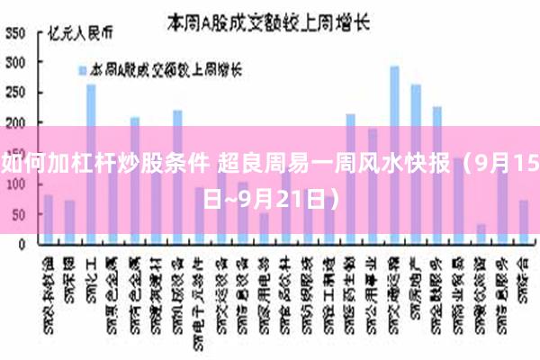 如何加杠杆炒股条件 超良周易一周风水快报（9月15日~9月21日）