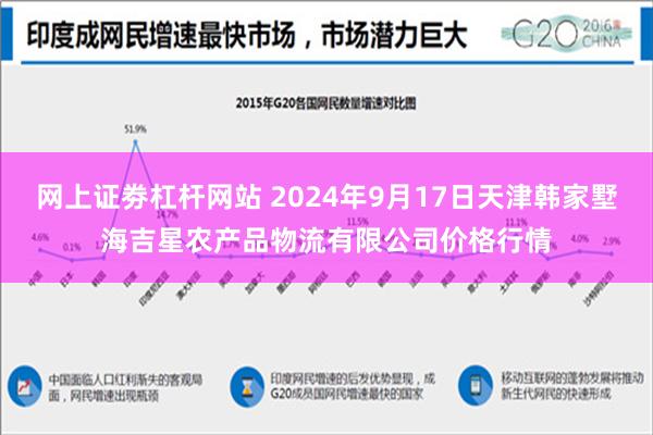 网上证劵杠杆网站 2024年9月17日天津韩家墅海吉星农产品物流有限公司价格行情