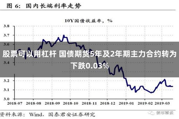 股票可以用杠杆 国债期货5年及2年期主力合约转为下跌0.03%