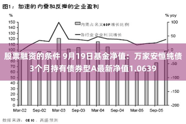 股票融资的条件 9月19日基金净值:万家安恒纯债3个月持有债券型A最新净值1.0639