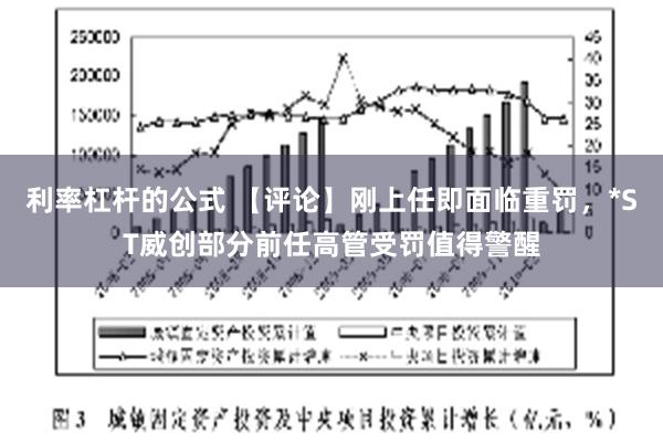 利率杠杆的公式 【评论】刚上任即面临重罚，*ST威创部分前任高管受罚值得警醒