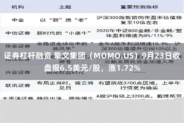 证券杠杆融资 挚文集团（MOMO.US）9月23日收盘报6.5美元/股，涨1.72%