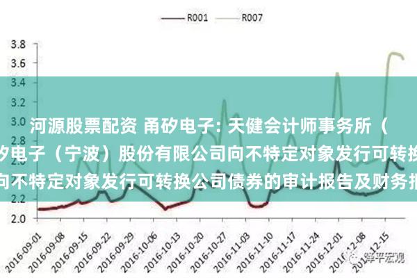 河源股票配资 甬矽电子: 天健会计师事务所（特殊普通合伙）关于甬矽电子（宁波）股份有限公司向不特定对象发行可转换公司债券的审计报告及财务报表