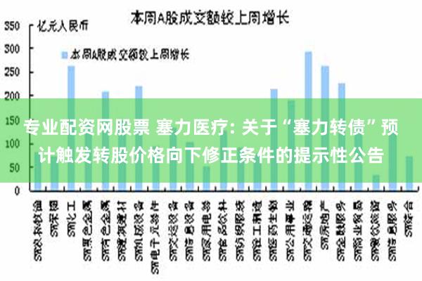 专业配资网股票 塞力医疗: 关于“塞力转债”预计触发转股价格向下修正条件的提示性公告