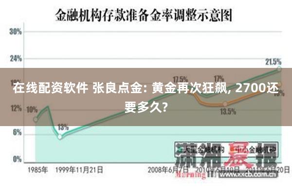 在线配资软件 张良点金: 黄金再次狂飙, 2700还要多久?