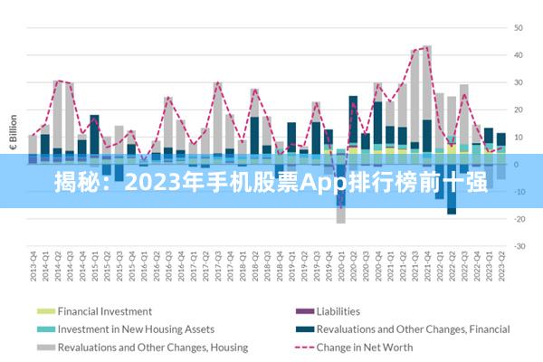 揭秘：2023年手机股票App排行榜前十强