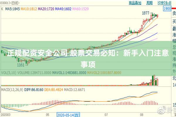 正规配资安全公司 股票交易必知：新手入门注意事项