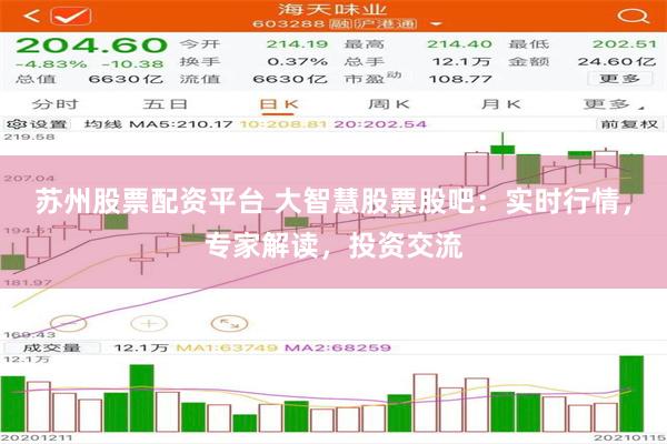 苏州股票配资平台 大智慧股票股吧：实时行情，专家解读，投资交流
