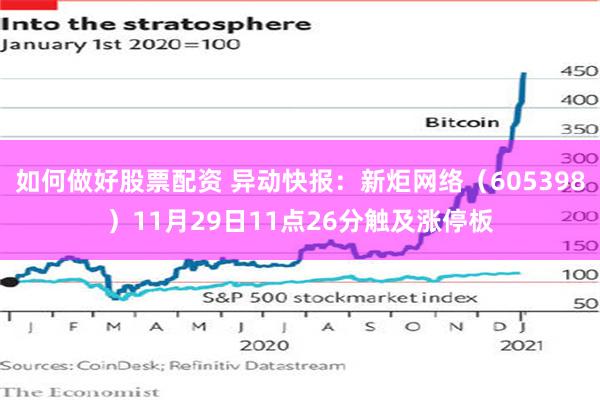 如何做好股票配资 异动快报：新炬网络（605398）11月29日11点26分触及涨停板