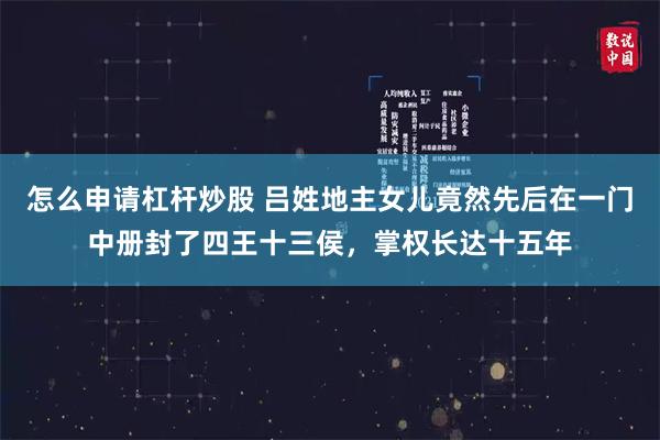 怎么申请杠杆炒股 吕姓地主女儿竟然先后在一门中册封了四王十三侯，掌权长达十五年