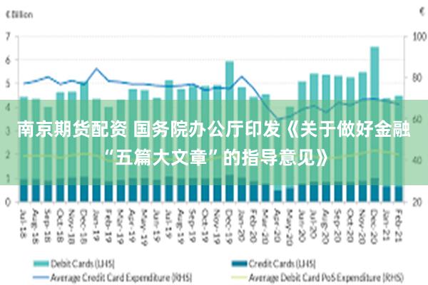 南京期货配资 国务院办公厅印发《关于做好金融“五篇大文章”的指导意见》
