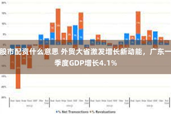 股市配资什么意思 外贸大省激发增长新动能，广东一季度GDP增长4.1%