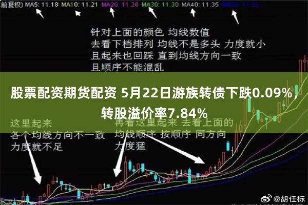 股票配资期货配资 5月22日游族转债下跌0.09%，转股溢价率7.84%