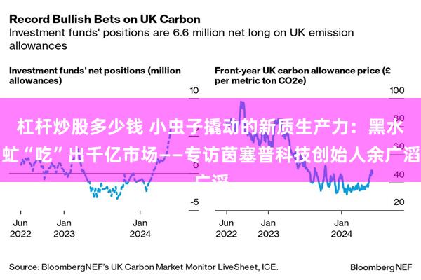 杠杆炒股多少钱 小虫子撬动的新质生产力：黑水虻“吃”出千亿市场——专访茵塞普科技创始人余广滔