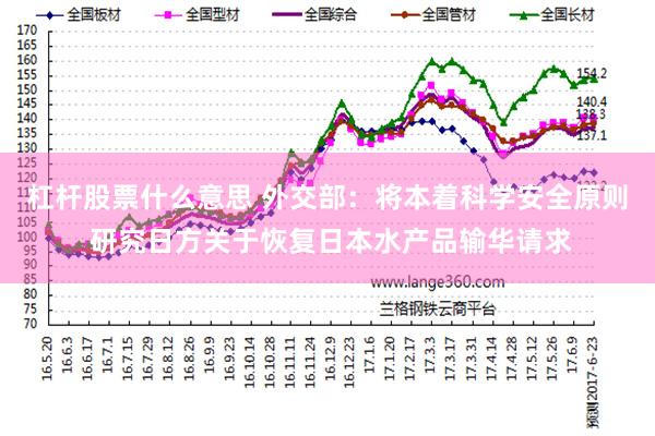 杠杆股票什么意思 外交部：将本着科学安全原则 研究日方关于恢复日本水产品输华请求