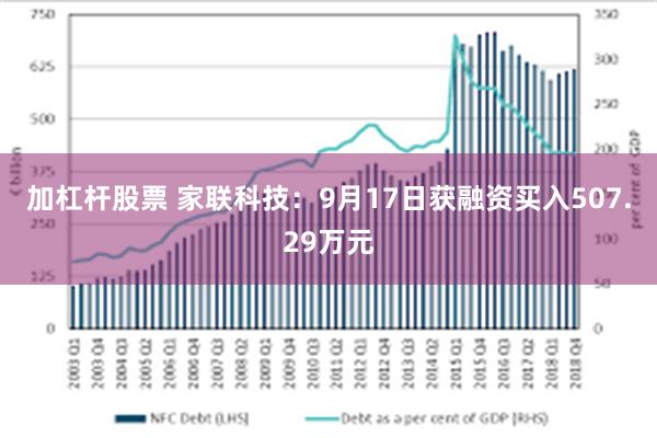 加杠杆股票 家联科技：9月17日获融资买入507.29万元