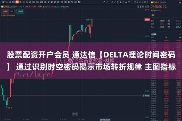 股票配资开户会员 通达信【DELTA理论时间密码】 通过识别时空密码揭示市场转折规律 主图指标
