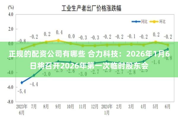 正规的配资公司有哪些 合力科技：2026年1月6日将召开2026年第一次临时股东会