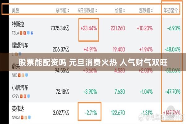 股票能配资吗 元旦消费火热 人气财气双旺